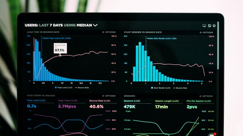 Audience Research and Evaluation